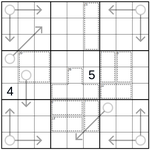Arrows and Boxes