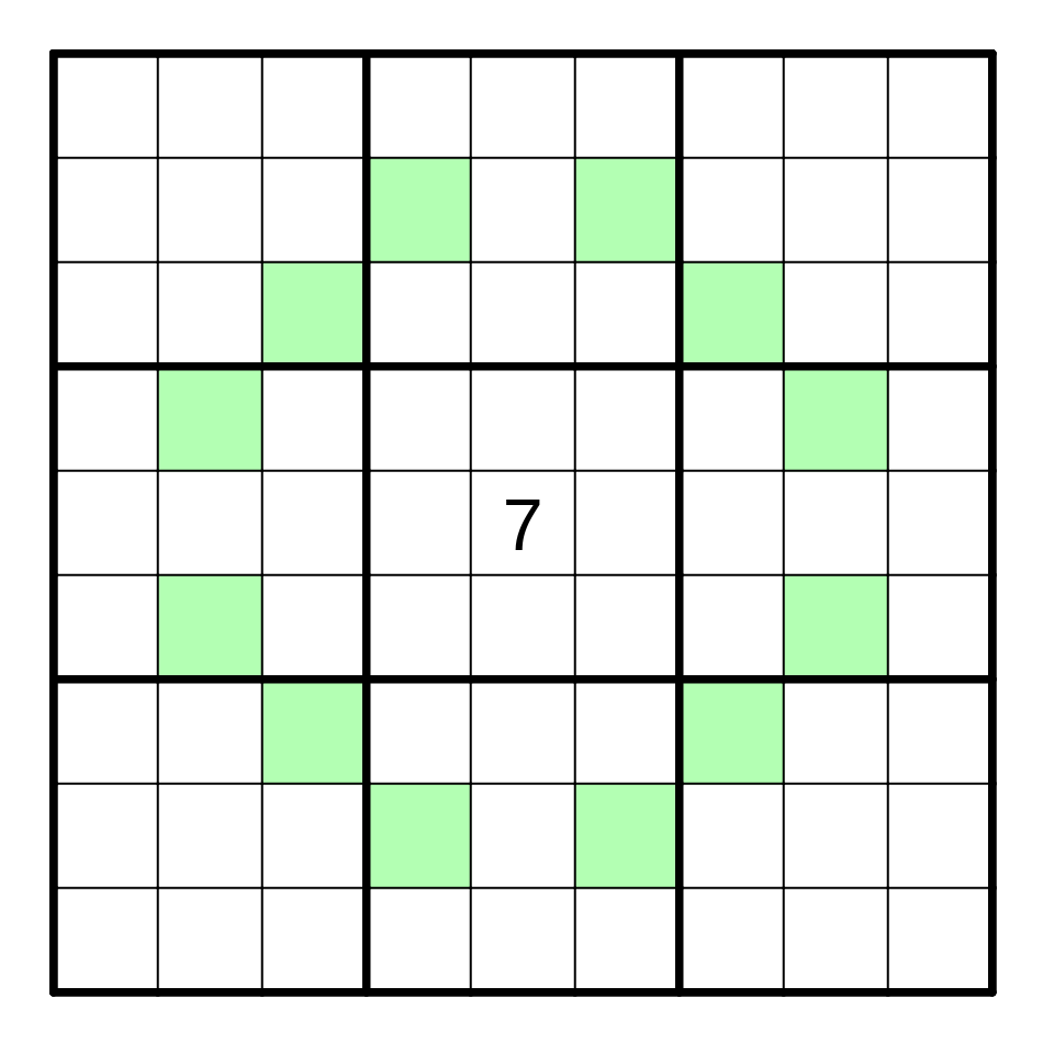 Rules for the puzzle