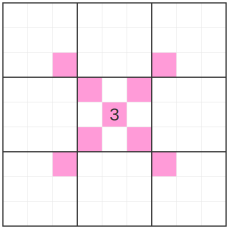 Rules for the puzzle