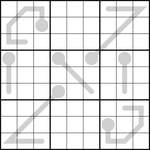 Looking Glass Thermo