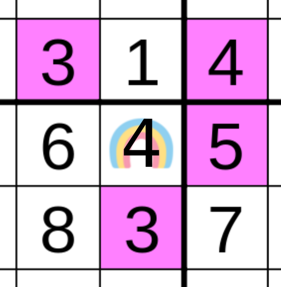 Rules for the puzzle