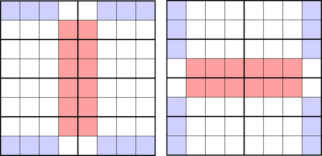 Rules for the puzzle