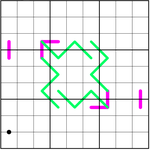 Poisson Ratio
